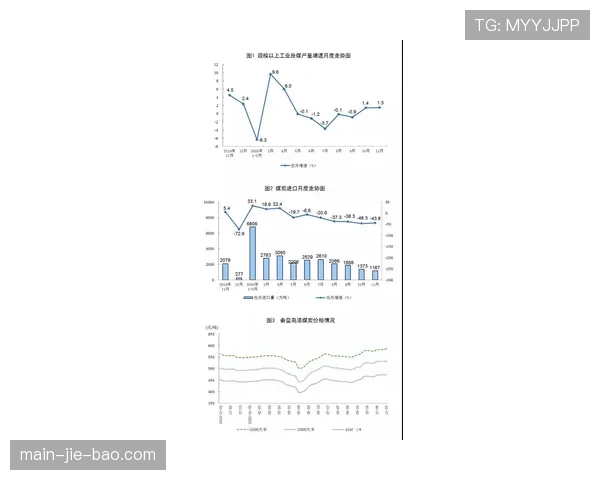 英超联盟公布2025-26赛季中期财务报告，转播收入同比增长8%